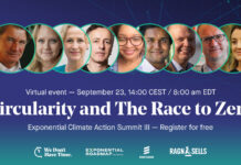 Circularity and The Race to Zero: How a Circular Economy Could Help Combat the Climate Crisis